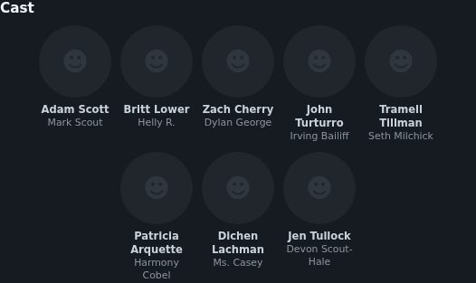 Cast strip for a show: actor headshot tiles with character names, each opening an actor drill-down